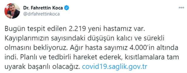 Son Dakika: Türkiye'de 31 Aralık günü koronavirüs nedeniyle 239 kişi vefat etti, 14 bin 380 yeni vaka tespit edildi Son Dakika: Türkiye'de 31 Aralık günü koronavirüs nedeniyle 239 kişi vefat etti, 14 bin 380 yeni vaka tespit edildi