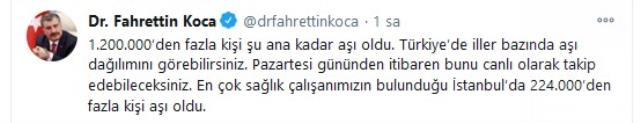 Sağlık Bakanı Koca: 'Türkiye'de iller bazında aşı dağılımını görebilirsiniz'