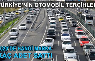 2020'nin en çok satan araba modelleri (Hangi otomobil markası kaç adet sattı?)