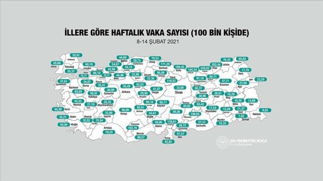Cumhurbaşkanı Erdoğan Mart ayını işaret etti, hazırlıklar başladı! İşte normalleşmeye en yakın iller