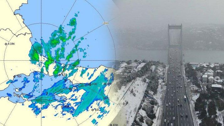 Karlı günler sürecek! İstanbul'da DEK yağışları zamanı...