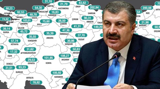 Vaka sayısına göre 5 ilimiz kara listede! Normalleşmeleri 1 Mart'tan sonraya kalabilir Vaka sayısına göre 5 ilimiz kara listede! Normalleşmeleri 1 Mart'tan sonraya kalabilir