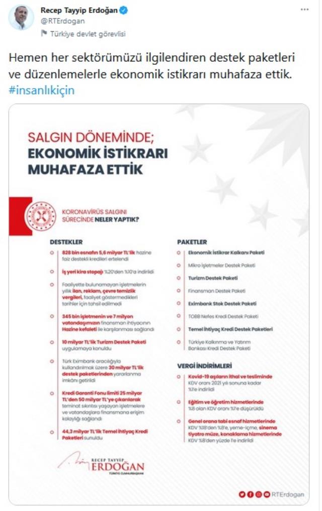 Cumhurbaşkanı Erdoğan, salgının 1. yılını değerlendirdi: Sağlık alanında destan yazdık