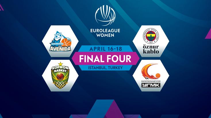 Kadınlar Euroleague Final Four İstanbul'da!