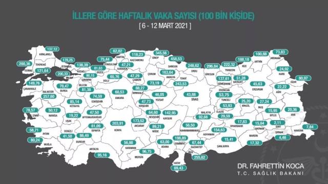 Normalleşme hayal oldu! Samsun, koronavirüs risk haritasında zirvede yer aldı