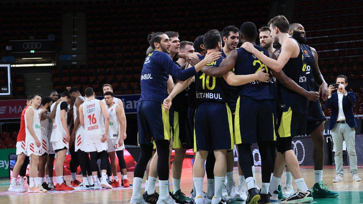 CSKA Moskova'dan Fenerbahçe Beko'ya Covid testi tehdidi!