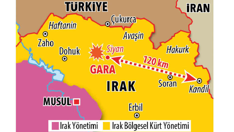 Çok sayıda hedef yerle bir edildi! Küçük bir prova