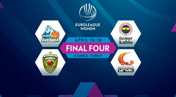 Kadınlar Euroleague Final Four İstanbul’da!