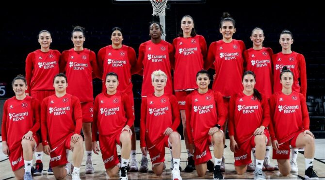 Türkiye’nin EuroBasket 2021’deki rakipleri belli oldu