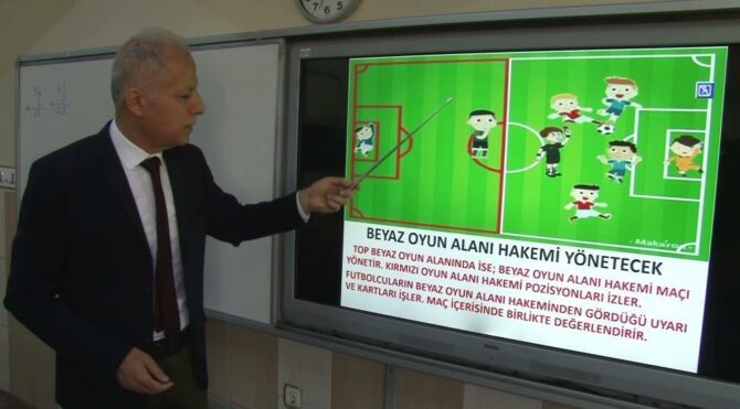 Yerli VAR, IFAB yolunda