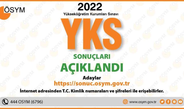 2022 Yükseköğretim Kurumları Sınavı sonuçları açıklandı