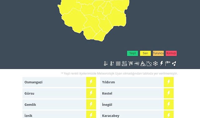 Meteorolojiden Bursa için kuvvetli yağış uyarısı