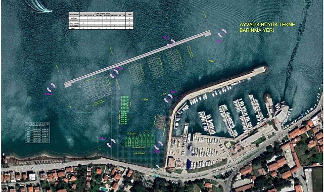 Ayvalık'ta iki tekne barınma yerinin kesin projeleri ve hesap raporları onaylandı