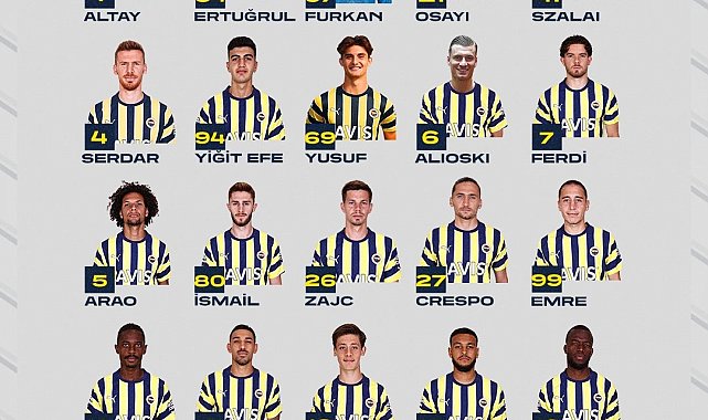 Fenerbahçe'nin kamp kadrosu belli oldu