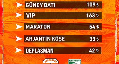 Adanaspor, Bodrumspor maçının biletleri satışa çıktı