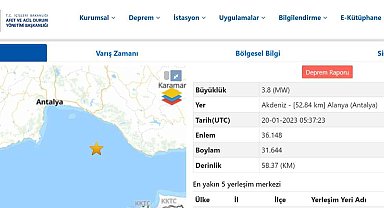 Akdeniz'de 3.8 büyüklüğünde deprem