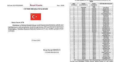 Bayburt'ta 40 köy arazi toplulaştırma ve tarla içi geliştirme dahiline alındı