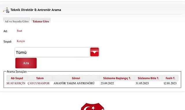 Çaycumaspor'da antrenörlerin sözleşmeleri feshedildi
