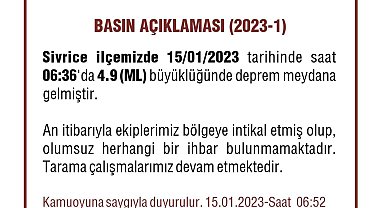 Elazığ'da 23 artçı deprem yaşandı
