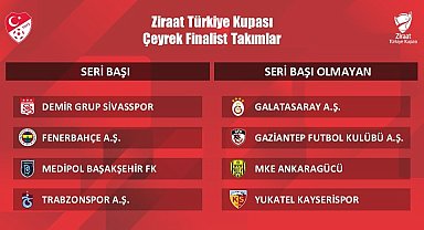 Türkiye Kupası çeyrek ve yarı final kura çekimi 24 Ocak'ta yapılacak