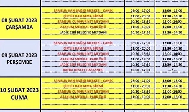 Orta Karadeniz'den deprem bölgesine bin 394 ünite kan