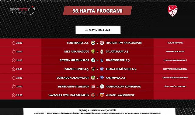 Süper Lig'de 36. haftanın fikstürü açıklandı